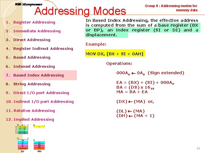 8086 Microprocessor Addressing Modes 1. Register Addressing 2. Immediate Addressing 3. Direct Addressing 4.