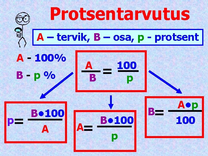 Protsentarvutus A – tervik, B – osa, p - protsent A - 100% B-p%