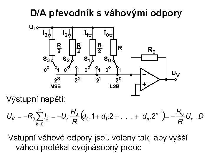 D/A převodník s váhovými odpory Výstupní napětí: Vstupní váhové odpory jsou voleny tak, aby