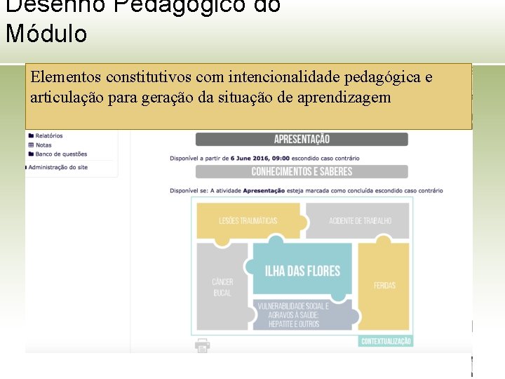 Desenho Pedagógico do Módulo Elementos constitutivos com intencionalidade pedagógica e articulação para geração da