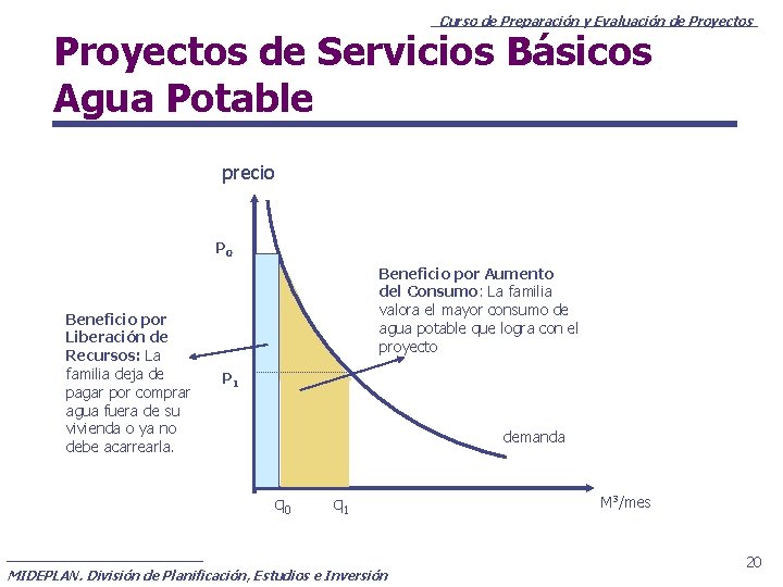 Curso de Preparación y Evaluación de Proyectos de Servicios Básicos Agua Potable precio P