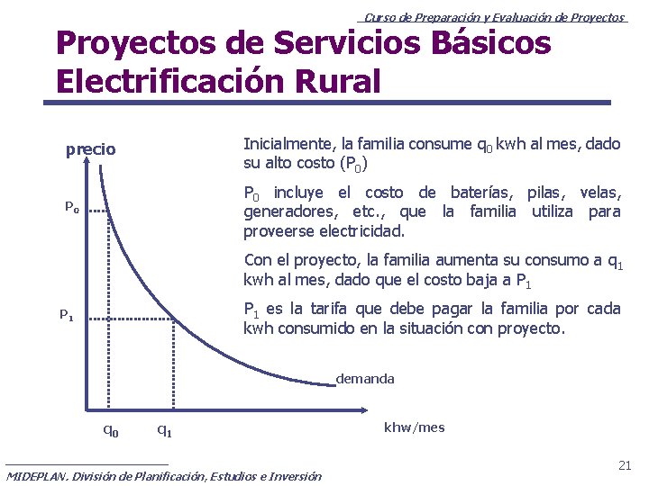 Curso de Preparación y Evaluación de Proyectos de Servicios Básicos Electrificación Rural precio Inicialmente,