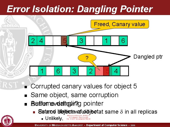 Error Isolation: Dangling Pointer Freed, Canary value 5 2 4 3 1 Dangled ptr