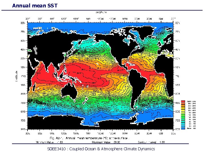 Annual mean SST SOEE 3410 : Coupled Ocean & Atmosphere Climate Dynamics 