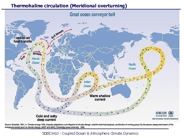 Thermohaline circulation (Meridional overturning) SOEE 3410 : Coupled Ocean & Atmosphere Climate Dynamics 