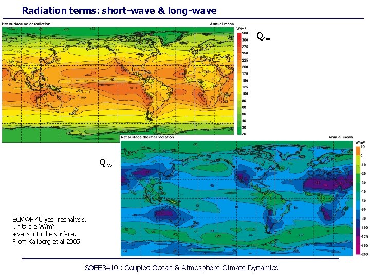 Radiation terms: short-wave & long-wave Qsw Qlw ECMWF 40 -year reanalysis. Units are W/m Radiation terms: short-wave & long-wave Qsw Qlw ECMWF 40 -year reanalysis. Units are W/m