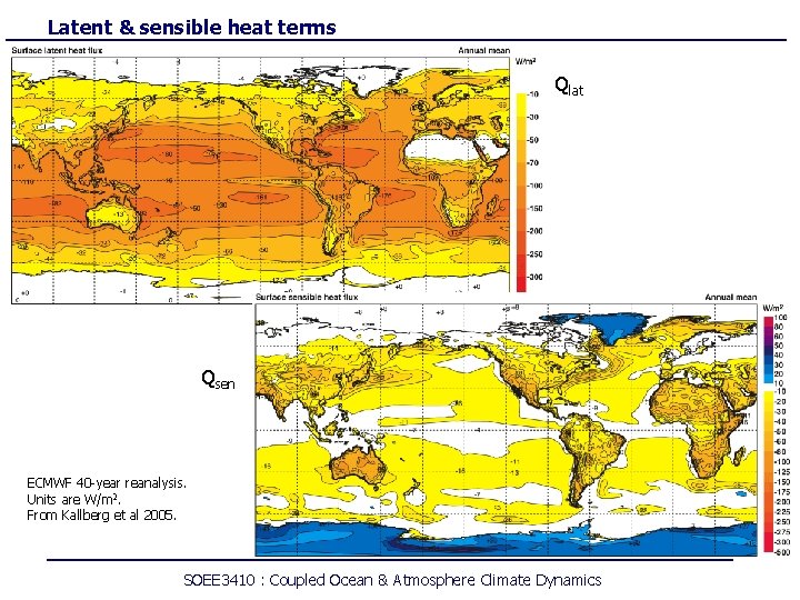 Latent & sensible heat terms Qlat Qsen ECMWF 40 -year reanalysis. Units are W/m