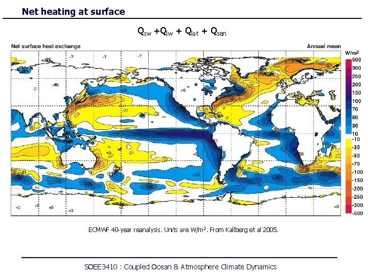 Net heating at surface Qsw +Qlw + Qlat + Qsen ECMWF 40 -year reanalysis.