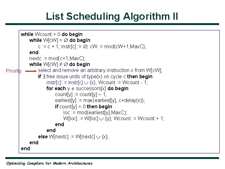 List Scheduling Algorithm II while Wcount > 0 do begin while W[c. W] =