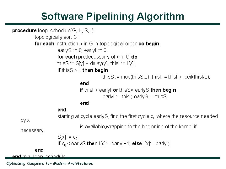Software Pipelining Algorithm procedure loop_schedule(G, L, S, I) topologically sort G; for each instruction