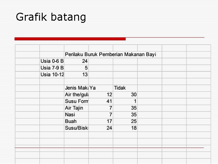 Grafik batang 