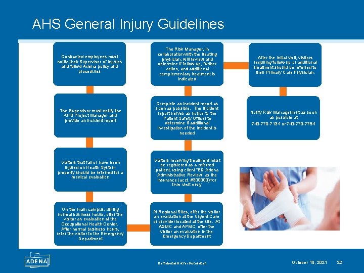 AHS General Injury Guidelines Contracted employees must notify their Supervisor of injuries and follow