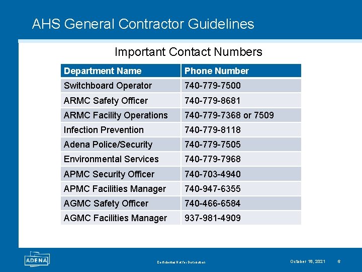 AHS General Contractor Guidelines Important Contact Numbers Department Name Phone Number Switchboard Operator 740