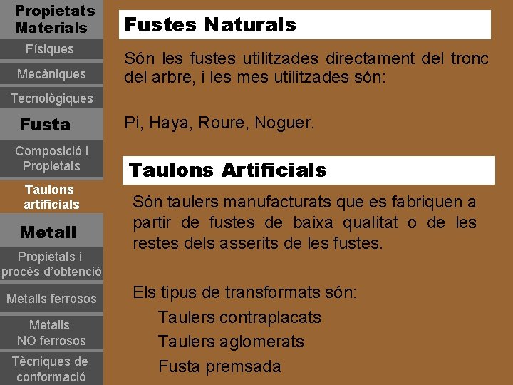 Propietats Materials Físiques Mecàniques Fustes Naturals Són les fustes utilitzades directament del tronc del