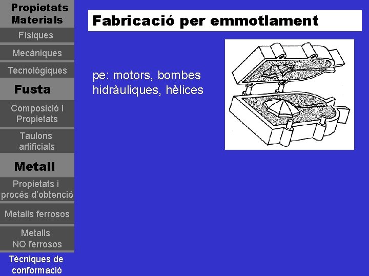 Propietats Materials Fabricació per emmotlament Físiques Mecàniques Tecnològiques Fusta Composició i Propietats Taulons artificials