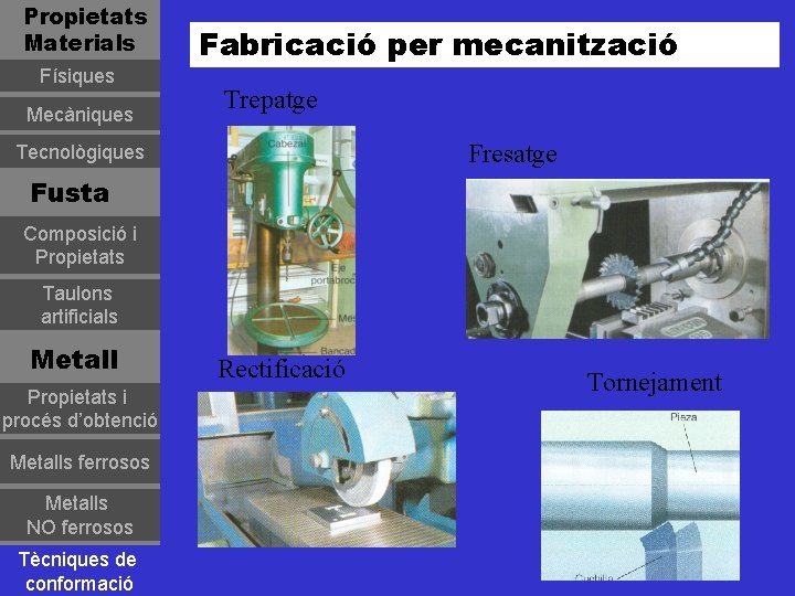 Propietats Materials Físiques Mecàniques Fabricació per mecanització Trepatge Fresatge Tecnològiques Fusta Composició i Propietats