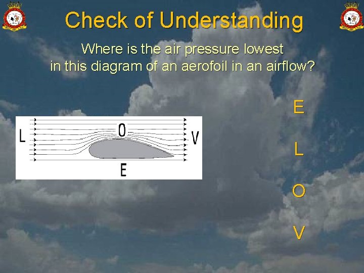 Check of Understanding Where is the air pressure lowest in this diagram of an