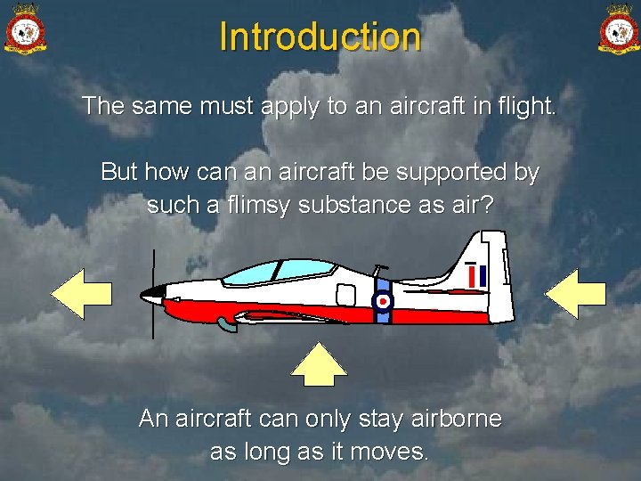 Introduction The same must apply to an aircraft in flight. But how can an