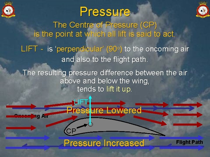 Pressure The Centre of Pressure (CP) is the point at which all lift is