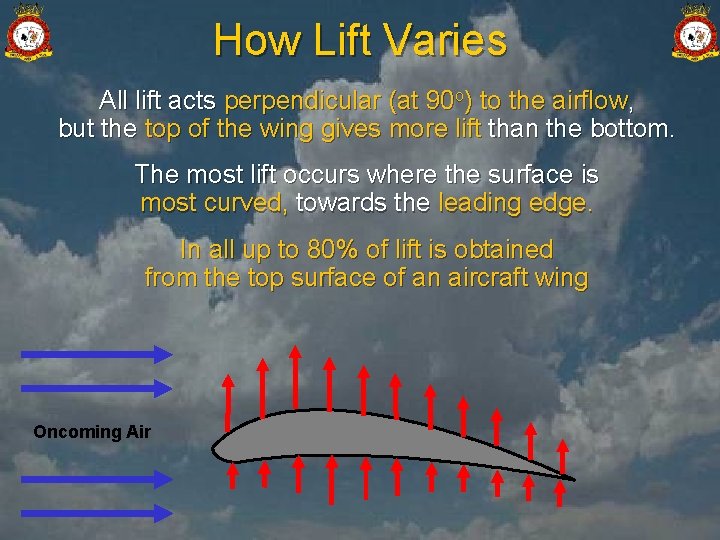 How Lift Varies All lift acts perpendicular (at 90 o) to the airflow, but