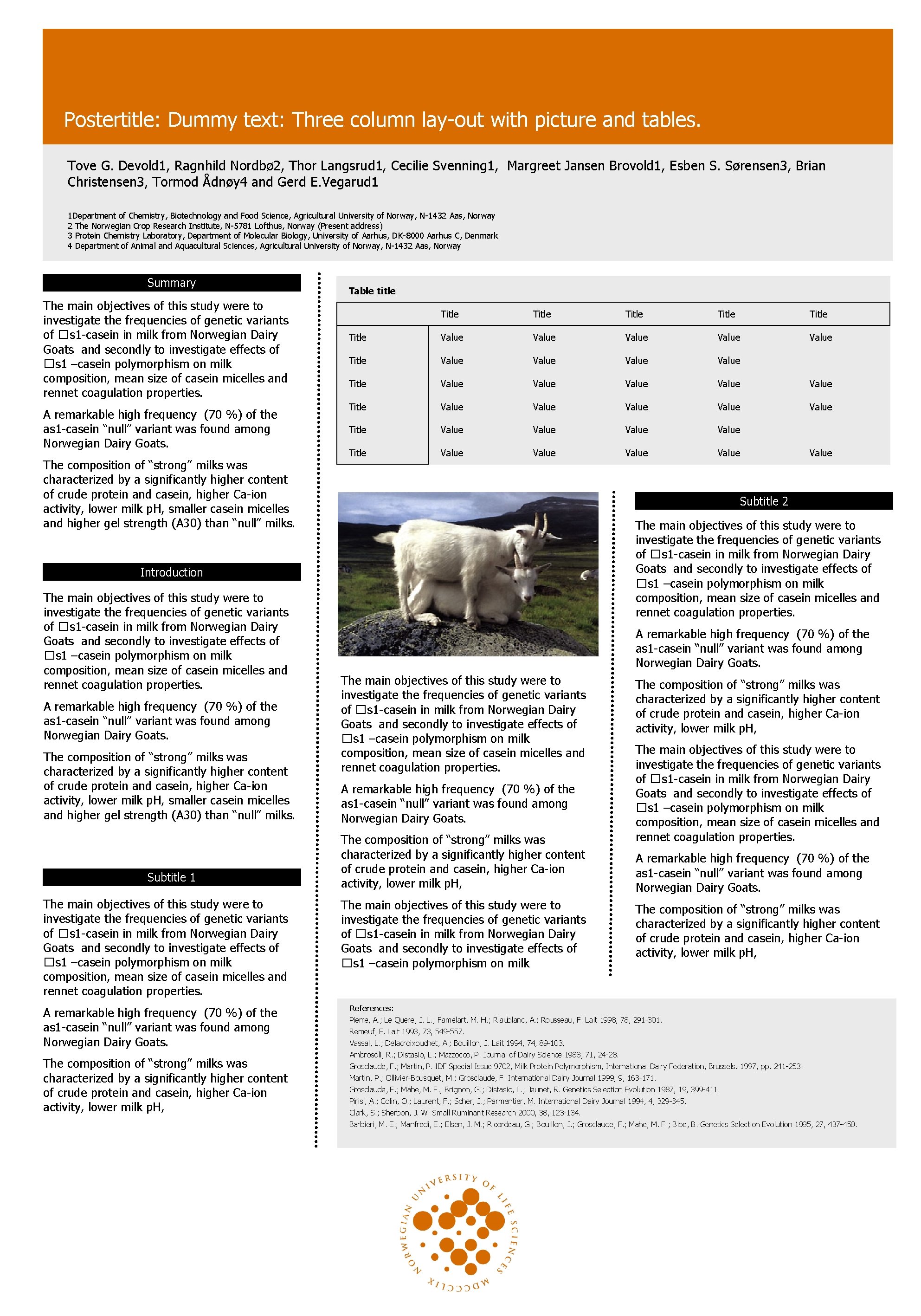 Postertitle: Dummy text: Three column lay-out with picture and tables. Tove G. Devold 1,