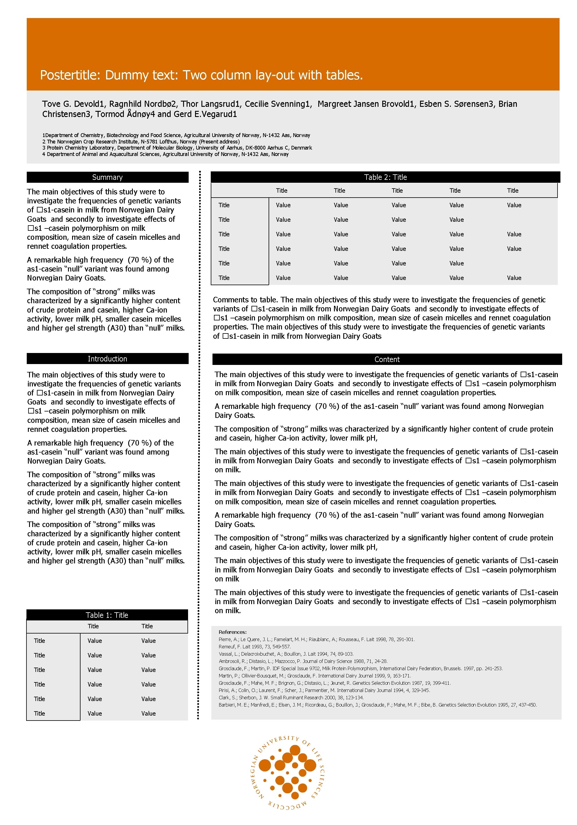 Postertitle: Dummy text: Two column lay-out with tables. Tove G. Devold 1, Ragnhild Nordbø