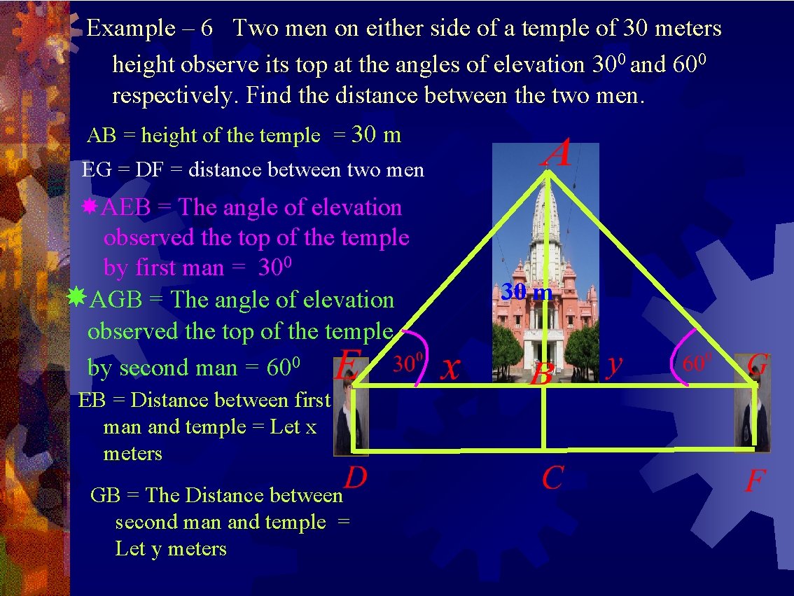Example – 6 Two men on either side of a temple of 30 meters