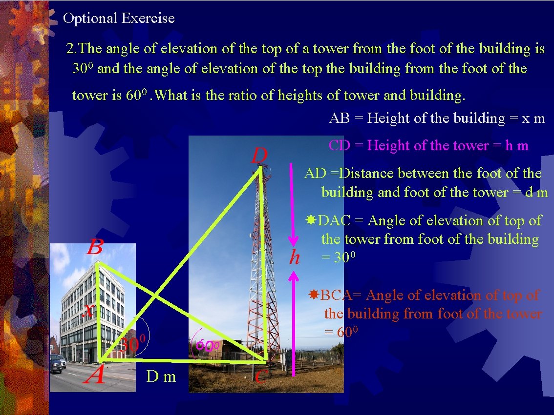 Optional Exercise 2. The angle of elevation of the top of a tower from