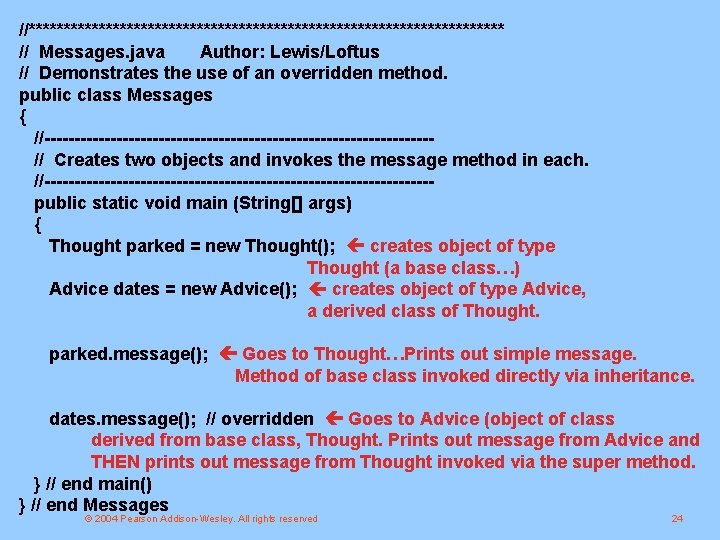 //********************************** // Messages. java Author: Lewis/Loftus // Demonstrates the use of an overridden method.