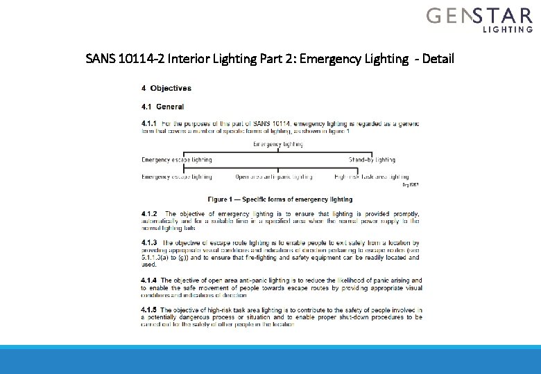 SANS 10114 -2 Interior Lighting Part 2: Emergency Lighting - Detail 