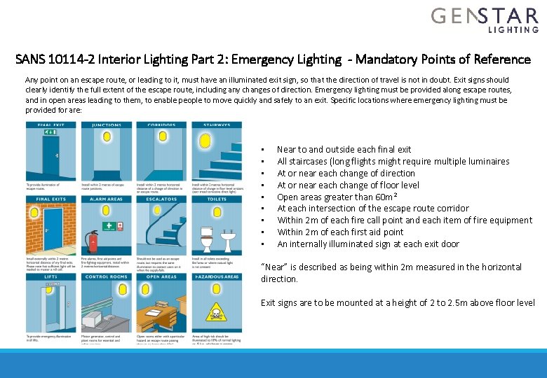 SANS 10114 -2 Interior Lighting Part 2: Emergency Lighting - Mandatory Points of Reference