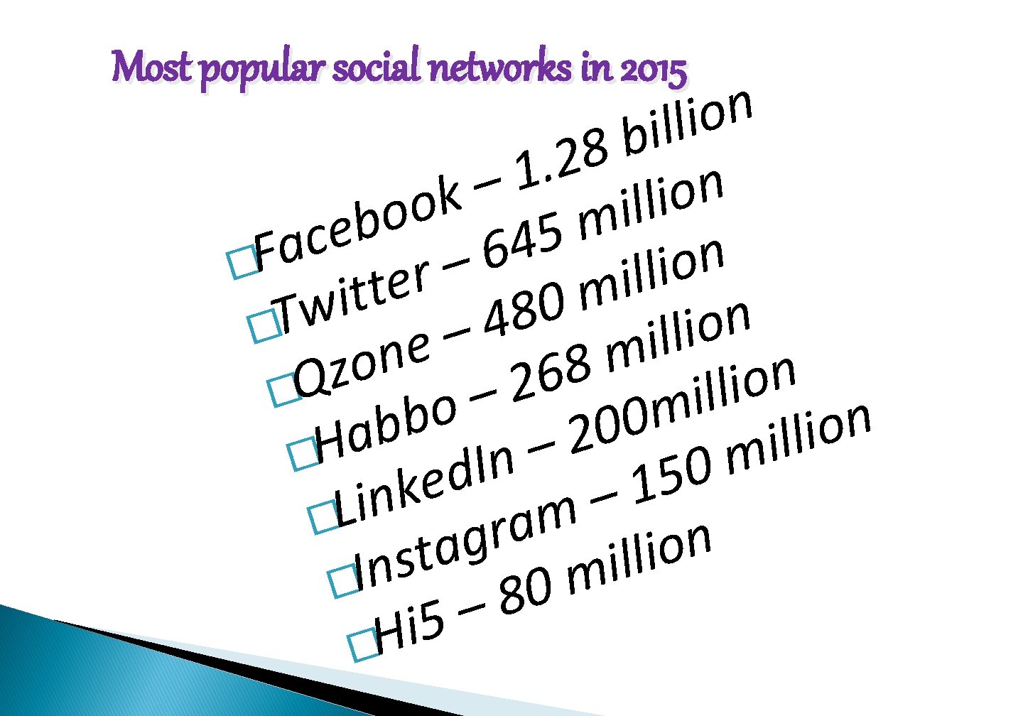 Most popular social networks in 2015 n o i l l i b 8