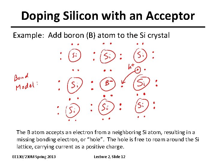 Doping Silicon with an Acceptor Example: Add boron (B) atom to the Si crystal