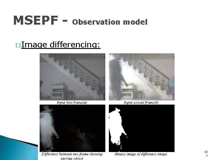 MSEPF � Image Observation model differencing: 10 1 