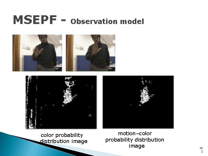 MSEPF - Observation model color probability distribution image motion–color probability distribution image 10 2