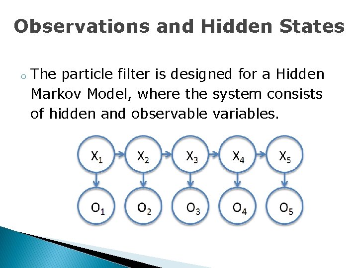 Observations and Hidden States o The particle filter is designed for a Hidden Markov