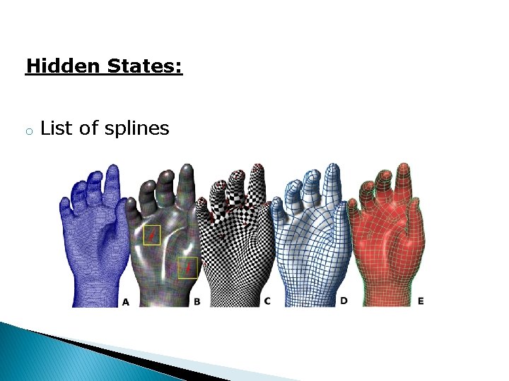 Hidden States: o List of splines 