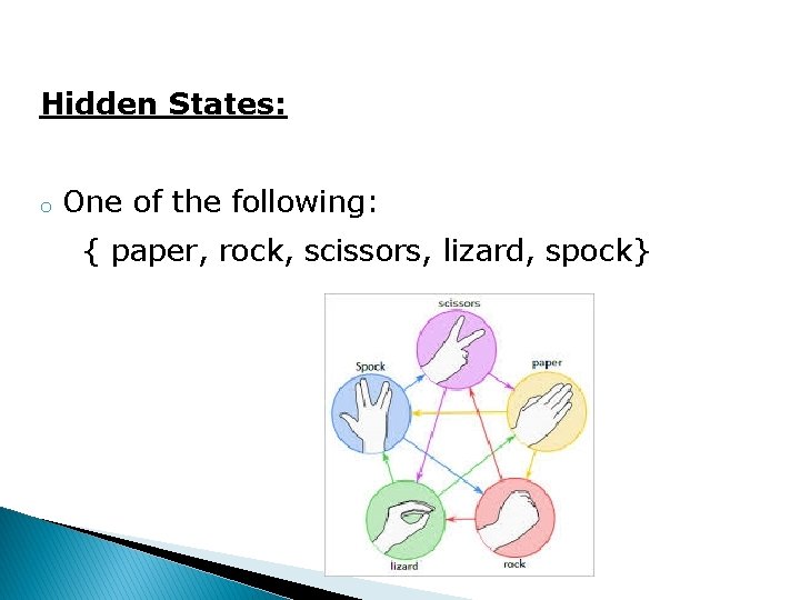 Hidden States: o One of the following: { paper, rock, scissors, lizard, spock} 