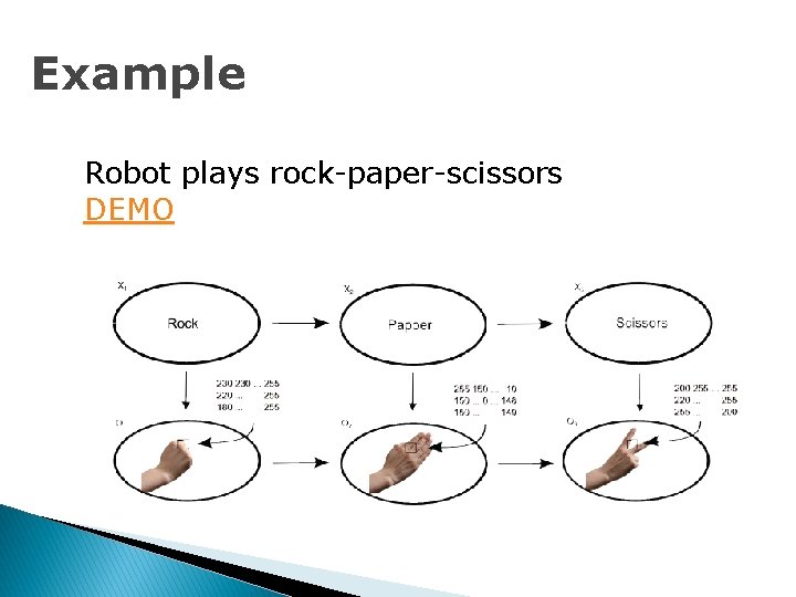 Example Robot plays rock-paper-scissors DEMO 