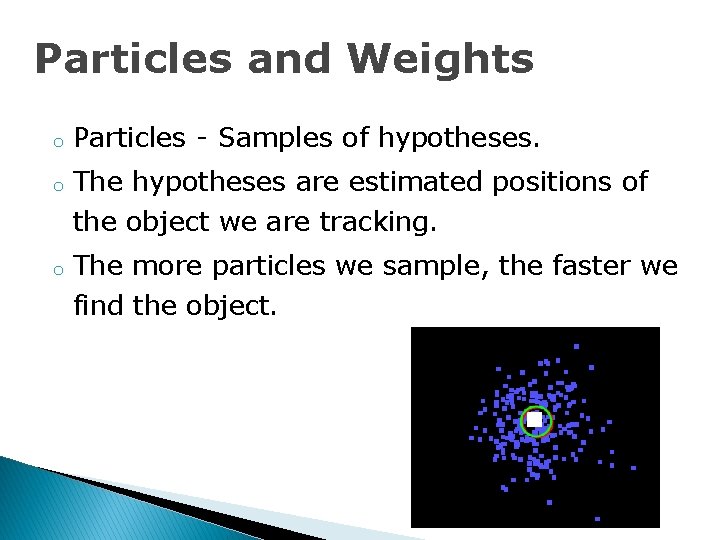 Particles and Weights o o o Particles - Samples of hypotheses. The hypotheses are