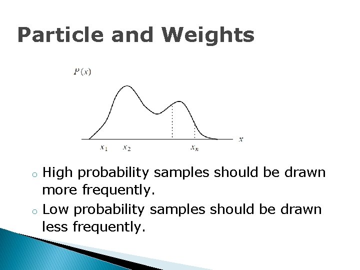 Particle and Weights o o High probability samples should be drawn more frequently. Low