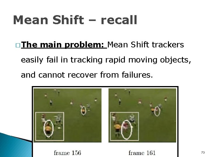 Mean Shift – recall � The main problem: Mean Shift trackers easily fail in
