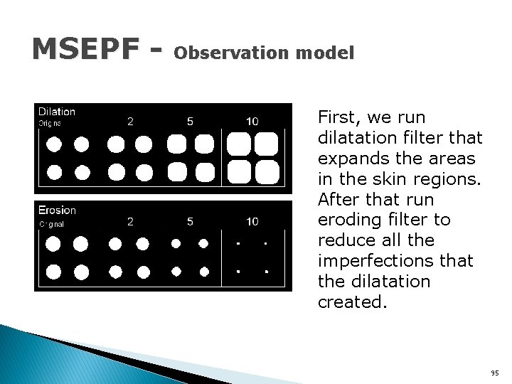 MSEPF - Observation model First, we run dilatation filter that expands the areas in