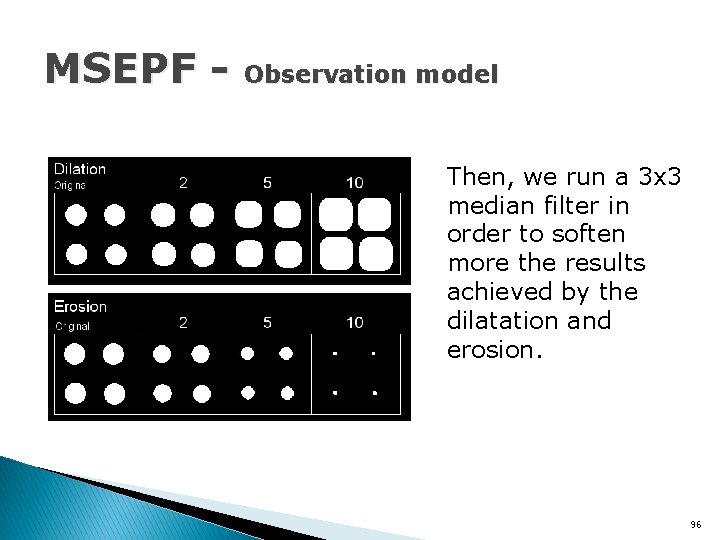 MSEPF - Observation model Then, we run a 3 x 3 median filter in