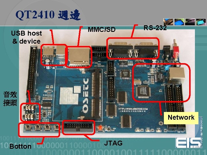 QT 2410 週邊 USB host & device MMC/SD RS-232 音效 接頭 Network Botton JTAG