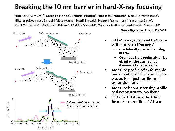 Nature Physics, published online 2009 • 20 ke. V x-rays focused to 10 nm