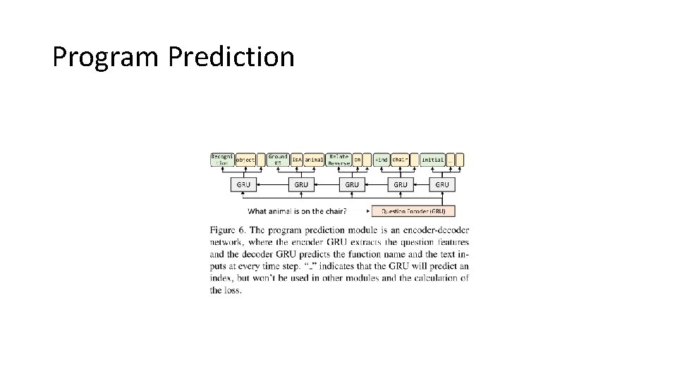 Program Prediction 