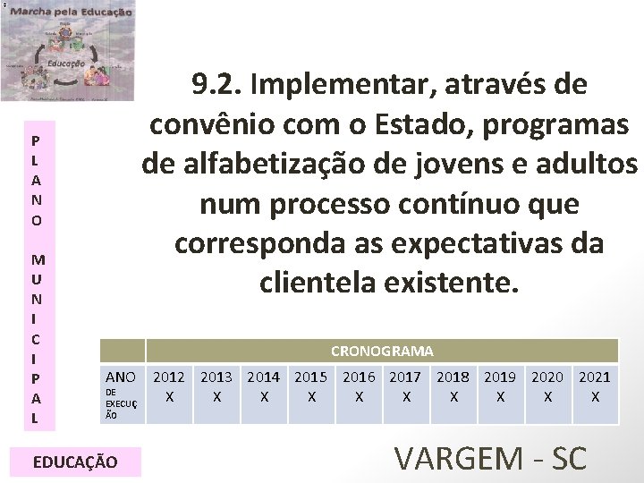 9. 2. Implementar, através de convênio com o Estado, programas de alfabetização de jovens