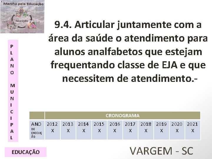 9. 4. Articular juntamente com a área da saúde o atendimento para alunos analfabetos