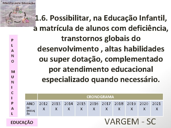 1. 6. Possibilitar, na Educação Infantil, a matrícula de alunos com deficiência, transtornos globais